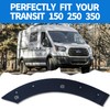 Spwrney Front Passenger Right Side Fender flare Molding for 2015-2023