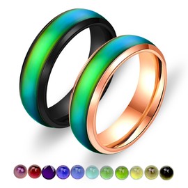Temperature Sensitive Color Changing Wedding Band Mood Ring for Men His Black Stainless Steel Band Rings Y1854 (Black, Size 9)