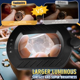 12X Square Magnifying Glass with Light and Stand with 144 LEDs Brightiness, 5 Color Modes Hands Free Lighted Magnifying Glass, 10 Dimmable Brightness Magnifying Desk Lamp for Close Work Craft Reading