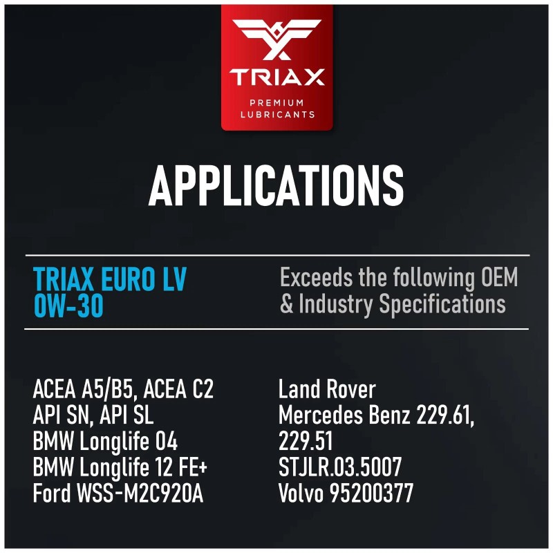 TRIAX Euro LV 0W-30 Full Synthetic PAO Esters Engine Oil