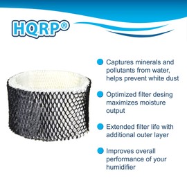 HQRP 2-Pack HWF62 Wick Filter fits Holmes HM1600 HM1700 HM1701 HM1740 HM1760 HM1761 HM1910 HM2005 HM2025 HM2030 HM2408 HM2409 HM5100, Bionaire BCM7510-U Humidifiers