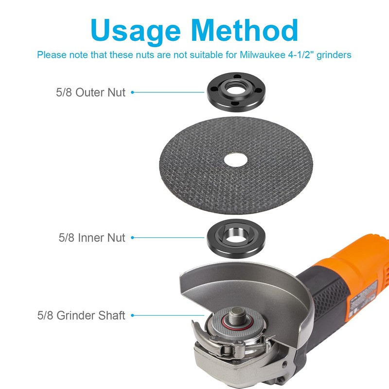 pwkauka 7PCS Angle Grinder Nut Angle Grinder Flange Wrench Kit,