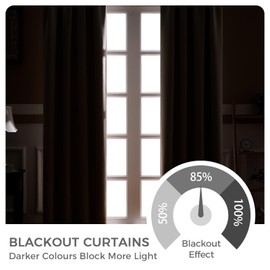 MRTREES Blackout Window Curtains for Bedroom, Black Thermal Door Curtain, Pack of 1, 52x84 Inch 132x214 CM, Room Divider Curtain