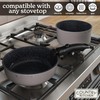 Country Kitchen Cookware Set with Removable Handle, Oven & RV