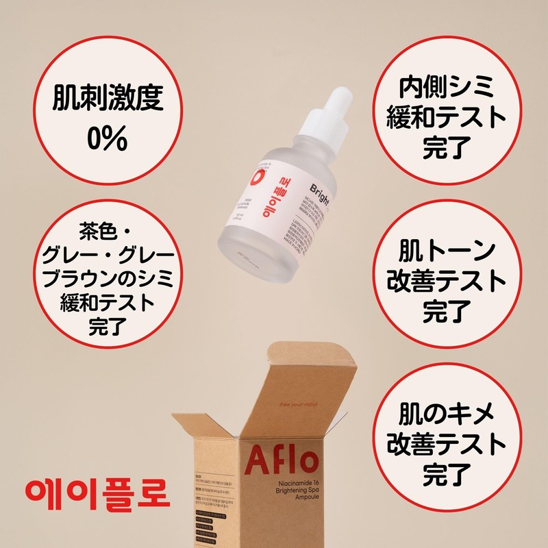 16% Niacinamide Blended Gentle Brightening Ampoule, 50ml/1.69 fl.oz/Niacinamide 16 Spa