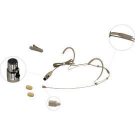 Single Ear Hanging Headset Microphone (for Shure type 4 pin mini plug SKIN)