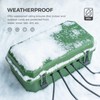 WELKIN Heavy-Duty Outdoor Electrical Box (15.3 * 5.4 * 8.9