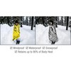 Swiss Safe Emergency Mylar Thermal Blankets + Bonus Space Blanket