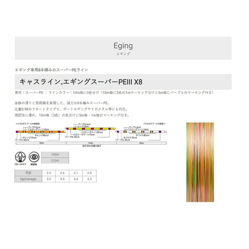 UNITIKA Line Casline Eging Super PEIII X8 150m 0.7