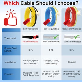 22 FT Heat Cable for Pipe Freeze Protection YeloDeer, Water Pipe Heat Trace with Thermostat, Pre-assembled Heat Tape for Water Pipes Keeps Water Flowing 120 V