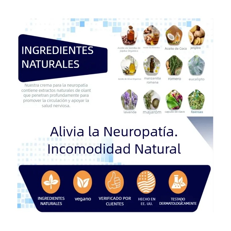 2pcs Crema For Aliviar Neuropatía Basic Extra Dermografo Azul Marino
