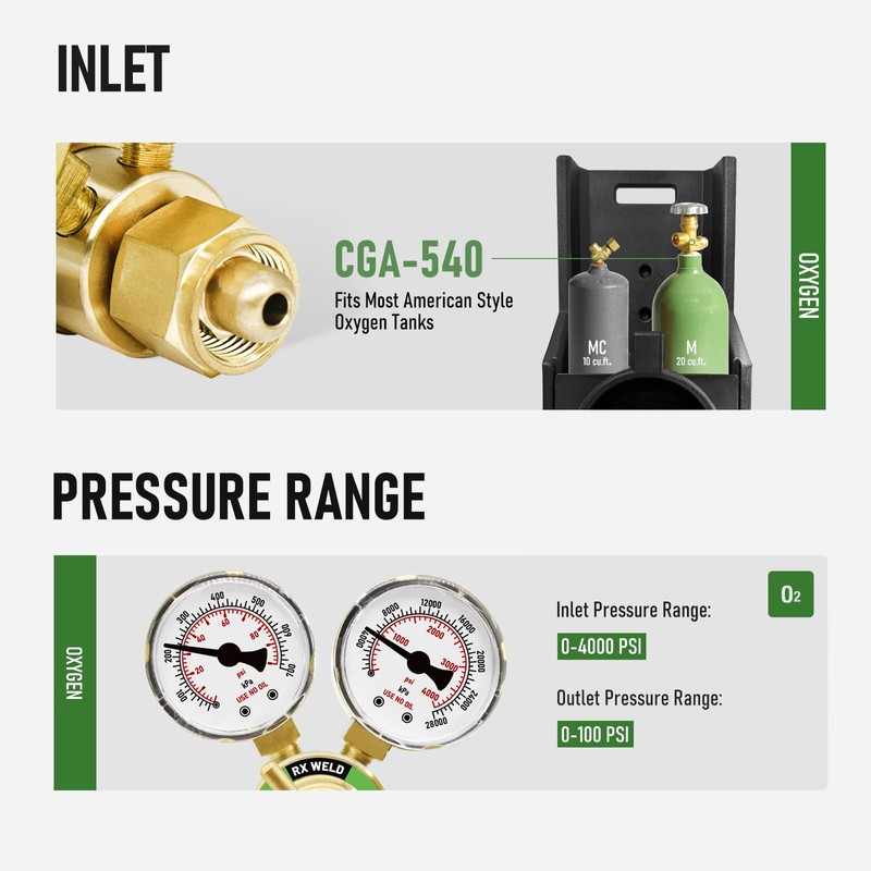 RX WELD Oxygen Regulator Welding Gas Gauges CGA 540 Inlet
