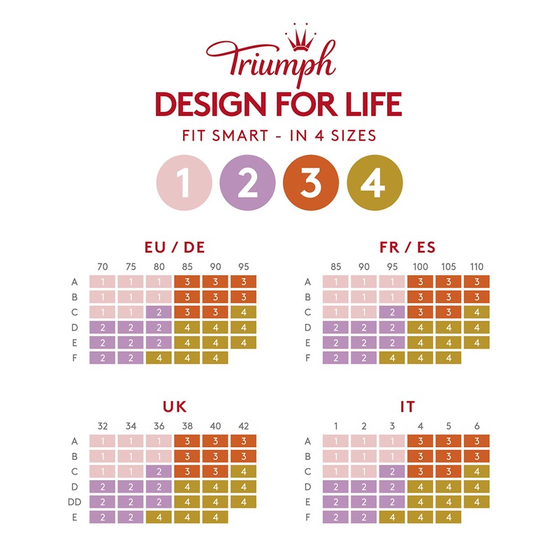 Triumph Women's Fit Smart P Ex Padded Bra - Soft