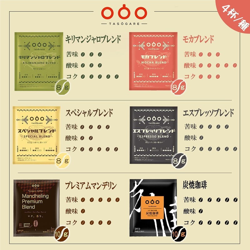 TASOGARE Drip Coffee Variety Bag Drinking Comparison Set, 6 Types,