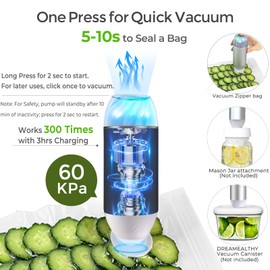 Auto Handheld Vacuum Sealer for Food - Compact Vacuum Sealer with 20 BPA-Free Thickened Reusable Air-Valve Bags (8 Small, 8 Medium, 4 Large). One-Touch Sealing Portable Sealer for Sous Vide&Freshness.