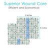 Waterproof Shower Cover Shields for Dialysis Port Picc Line Chest