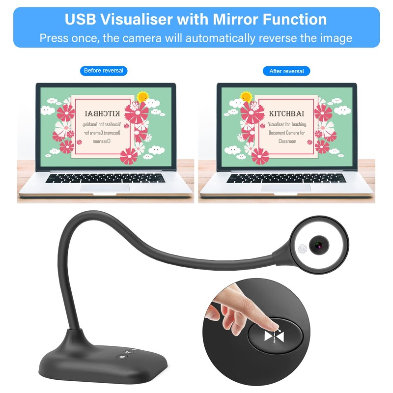 kitchbai Document Camera for Teachers, Webcam and Overhead Camera for