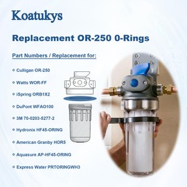 Koatukys 3Pcs OR-250 O-Ring for Culligan Filter Housings