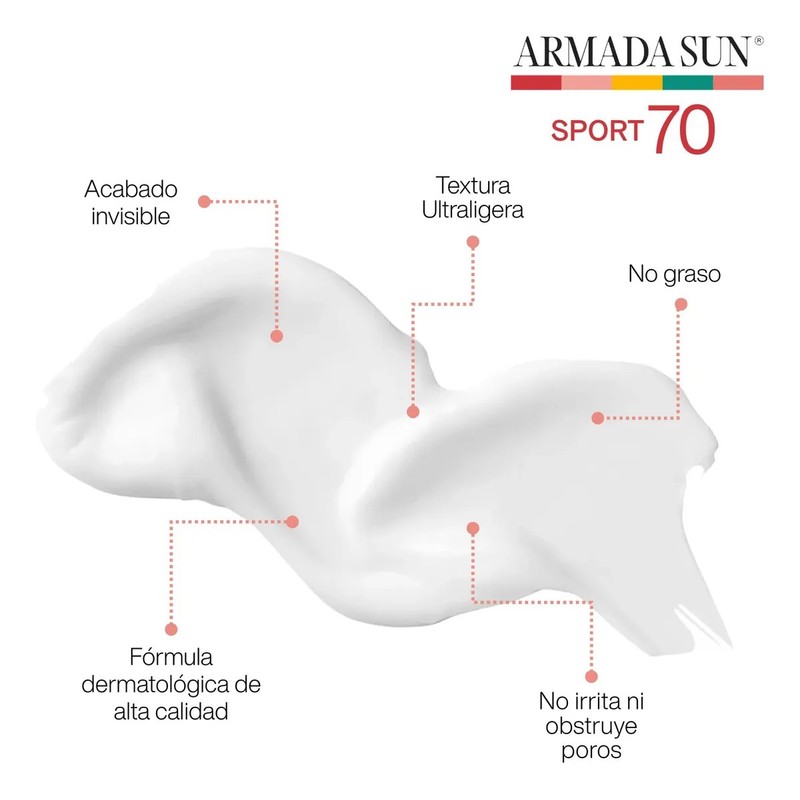 Armada Sun Sport 70 Protector Solar SPF 50 185g