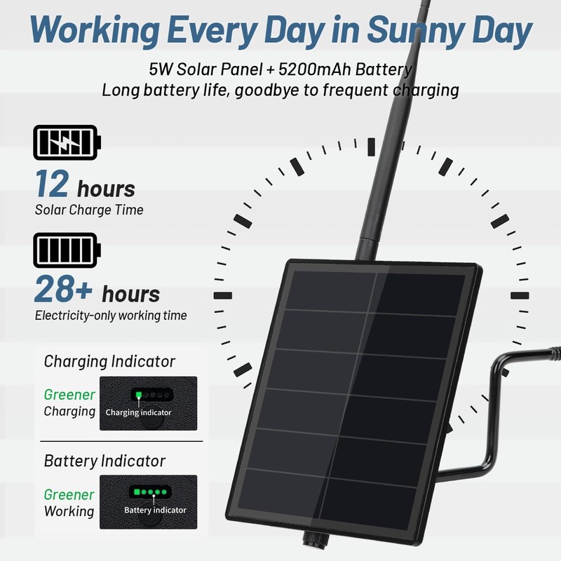 KEEPTEEN D5 Solar Lora Meshtastic Mesh Node Repeater 5w BC