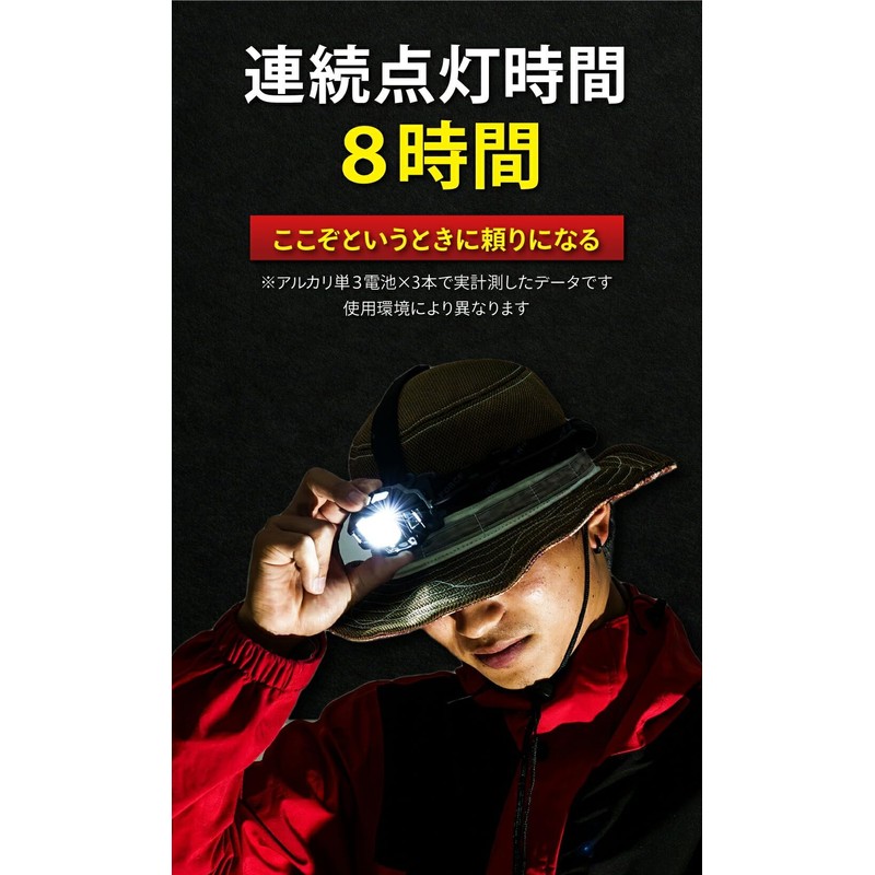 2023 Latest Headlight, LED Headlamp, Waterproof, Headlight, Fishing, Outdoor Use,