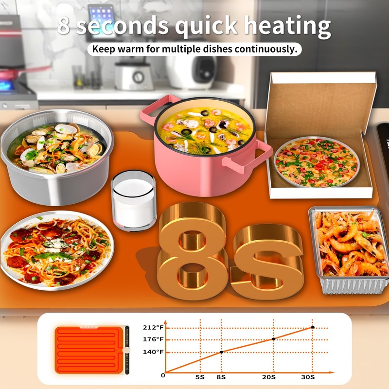 LYSXP 2025 Food Warming Mat, 15x23.6Inch 9-Level Temperature Adjustment, Multi-Functional