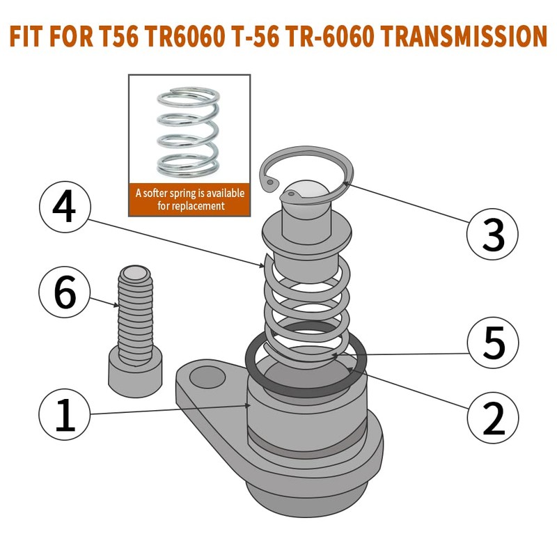 Foruly Reverse Lockout Solenoid Delete, Fit for T56 TR6060 T-56