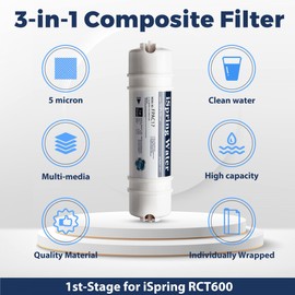 iSpring FPAC17 Replacement Composite Filter for Tankless Countertop Reverse Osmosis Water Filtration System RCT600
