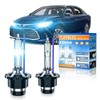 TLEVELCL Fit for Toyota Avalon Sienna Venza D4S HID Xenon