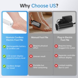 Cordless Electric Foot Callus Remover - Rechargeable Callus Remover for Smooth Feet, 6 Speeds, USB Charging, Replaceable Sandpaper Pads, Portable Dead Skin Remover for Men & Women