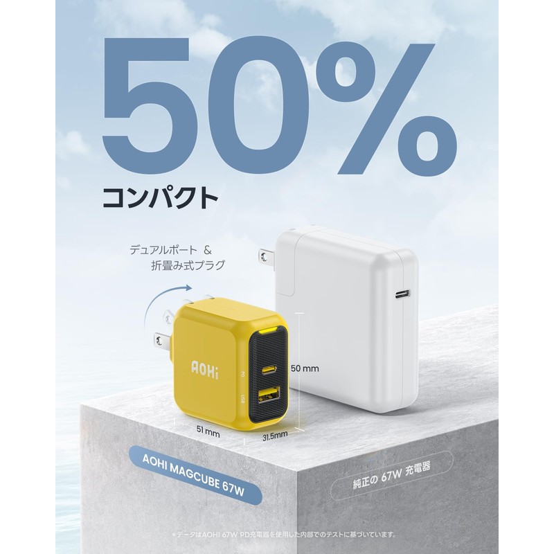 MagCUBE EN-MC67YL1 AOHI Charger, 67 W Type-C 2 Ports, Equipped