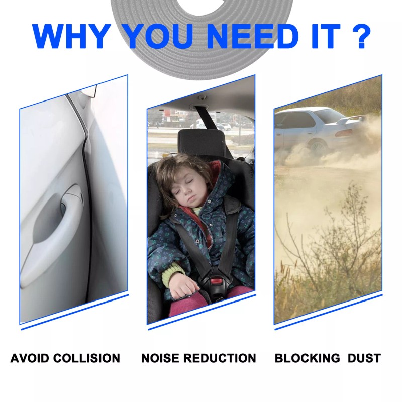 DONWELL Honda Car Door Protector – Anti-Scratch Rubber Molding Seal