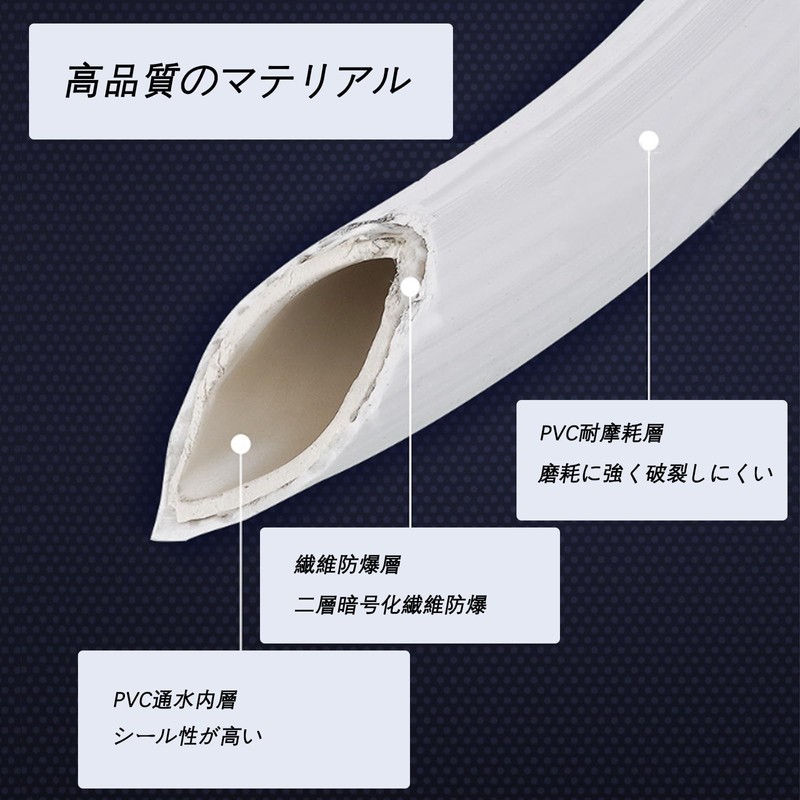 Washing Machine, Nano Bubble Wash Hose, Fully Self-Working Washing Desk,