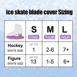JYSILIYH Ice Skate Guards,Ice Skate Blade Covers,Skate Guards for Hockey Skates,Figure Skate&Ice Skates,Hockey Skate Soakers,Skate Blades Protector for Girls Boys Youth Women Men Adult