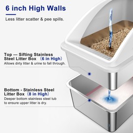 Stainless Steel Litter Box for Pine Pellet Cat Litter Non Clumping Litter System | XXL Sifting Cat Litter Box with Lid for Big Cats | High Sided, Anti-Urine Leakage | Non-Stick Bottom