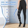 Wegitcs Compression Pantyhose for Women & Men, Closed Toe 20-30