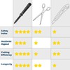 Zentara 2-Pack Cardboard Cutter – No Blade Replacement, Serrated Corrugated