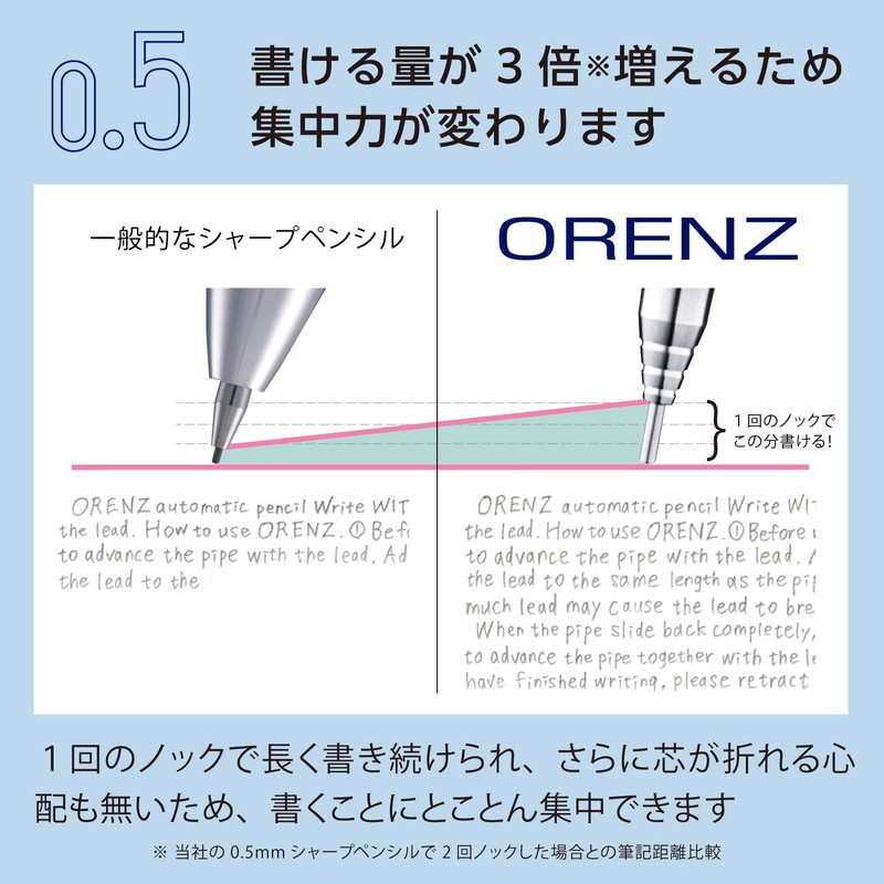 Pentel ORENZ Mechanical Pencil 0.5mm Bright Yellow Barrel XPP505-RG