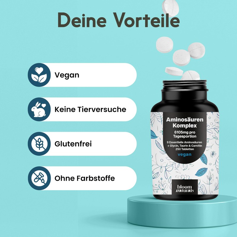 Amino Acids Complex High Dose - 250 Tablets - 6105
