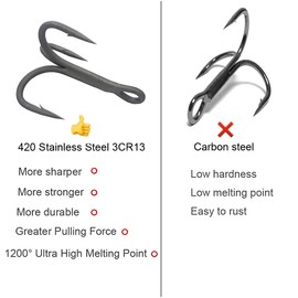 Treble Hooks - DFYUJU 10PCS 420 Stainless Steel 3CR13 Classic Fishing High Pulling Force Size ＃2/0 Strength Fishing Equipment Strong Wide Gap (10PCS ＃2/0)