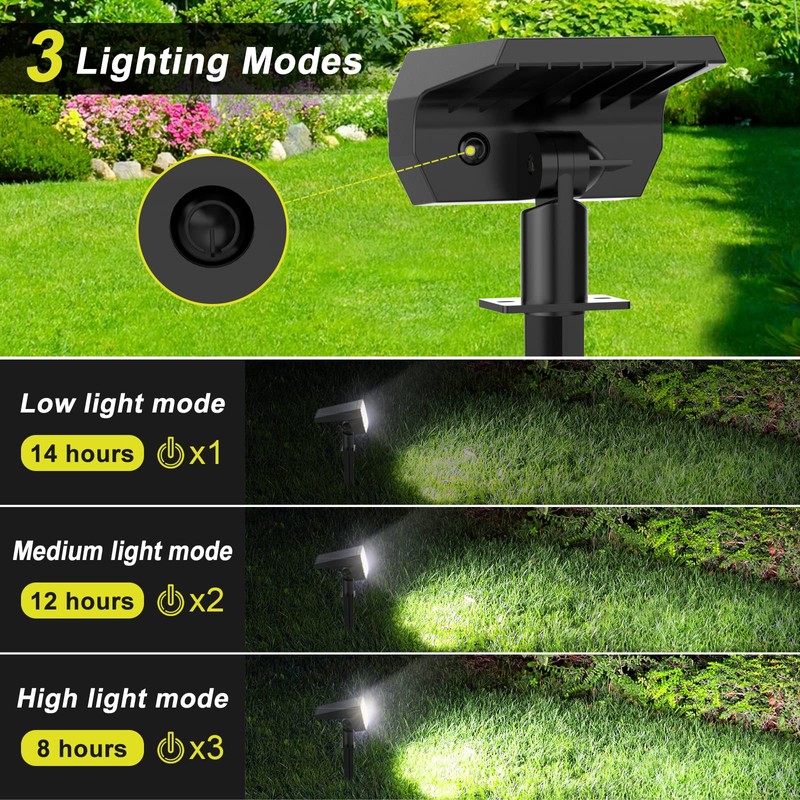 Fratink Solar Spot Lights Outdoor, [8 Pack/65 LED] 2-in-1 Solar