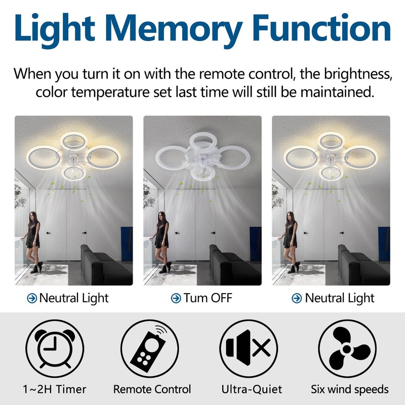 HuixuTe 26" White Geometric Circular Ceiling Fan with Lights Remote