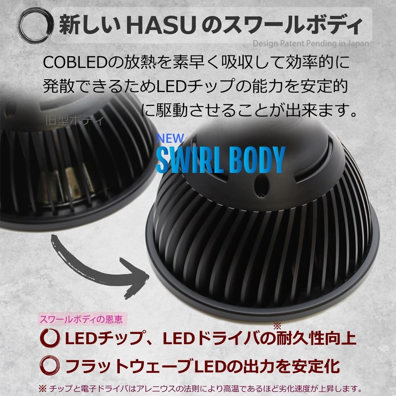 HaruDesign HASU38 Plant Grow Light, 6K Black Body, White Type