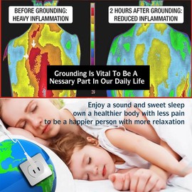 Earthing Sheet for Grounding, Grounding Sheet for Less Stress and Better Sleep, Grounding Mat for Bed (27IN * 52IN)