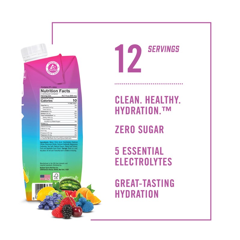 BioSteel Sports Drink, Great Tasting Hydration with 5 Essential Electrolytes,