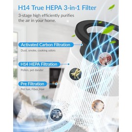 Paquete de 2 purificadores de aire para el hogar, recámara, ADTARK con filtro 3 en 1 True HEPA H14, modo de sueño y función de aroma, 3 modos de luz, 