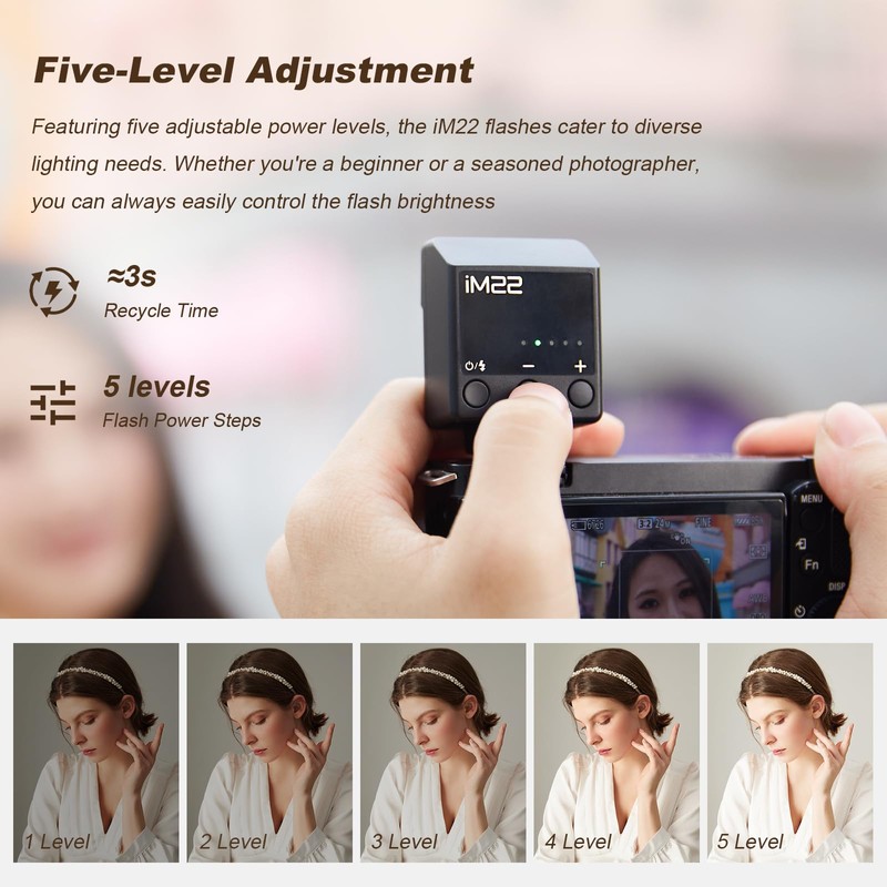 GODOX iM22 Camera Flash (iM22)