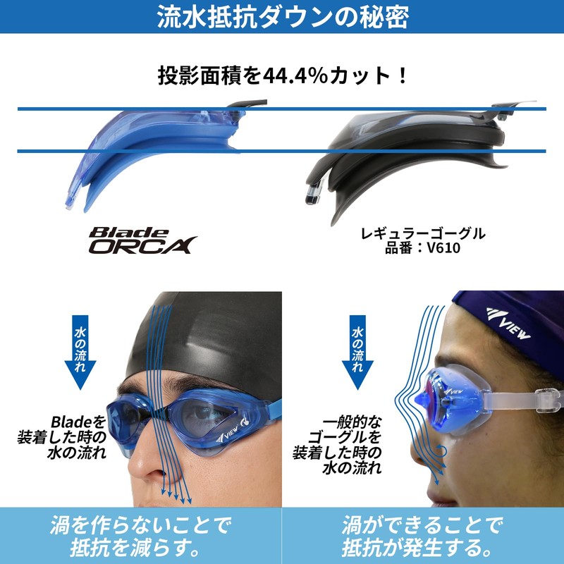 VIEW(ビュー) Swimming Goggles BladeORCA Made in Japan Racing with Cushion