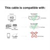 SatelliteSale Digital 1.4 Mini HDMI to HDMI Cable Universal Wire