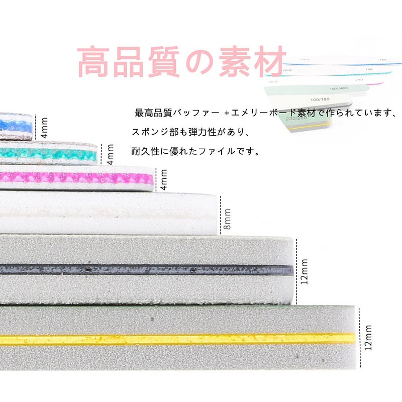 LIKENNY Sponge Nail File, Gel Nail File, Nail File, Double